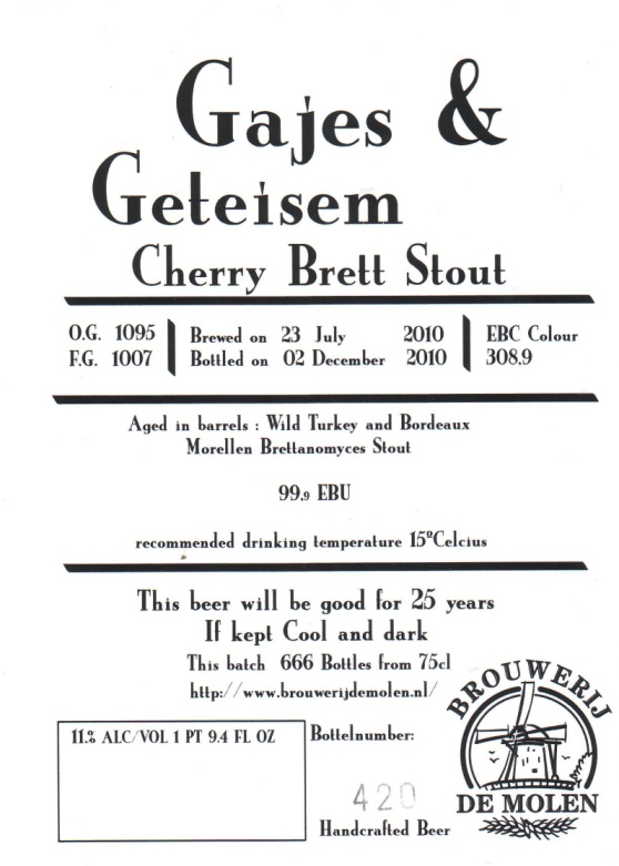 Гажес и Гетеисем