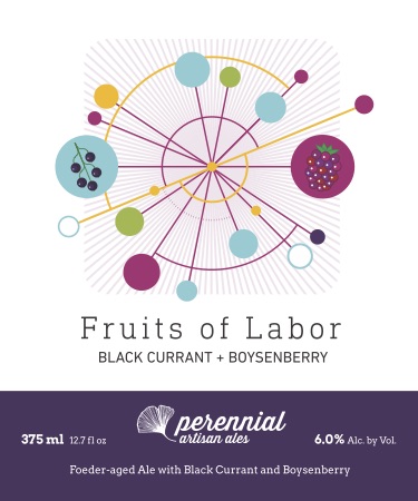 Фрутс оф Лейбор: Блэк Керрантс + Бойзенберри