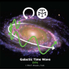 Галактик Тайм Вейв
