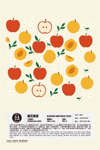 Блоссом Энд Пич Тейлс