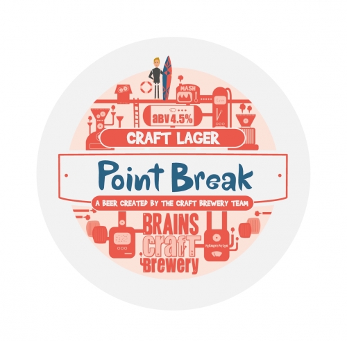 Пойнт Брейк