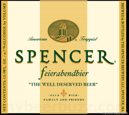 Файерабендбир