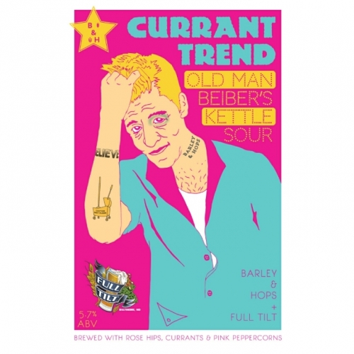 Керрент Тренд