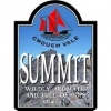 Саммит