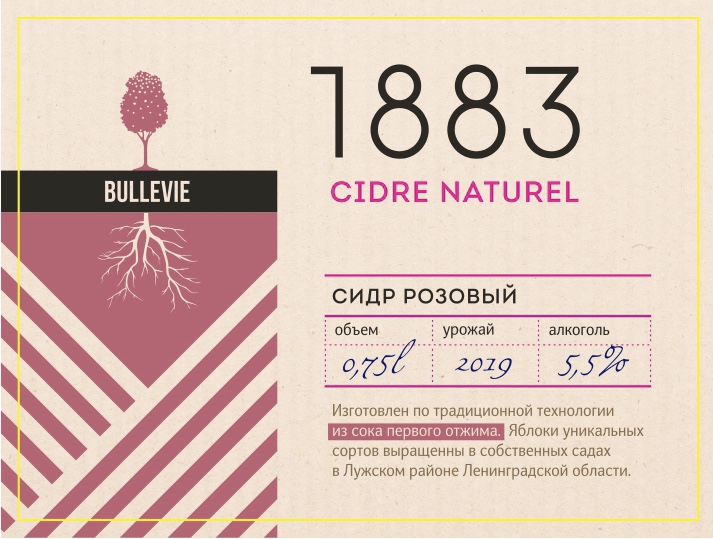 Бульви 1883 Розе