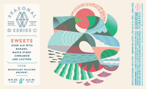 Свитс Банана Мэйпл Сироп