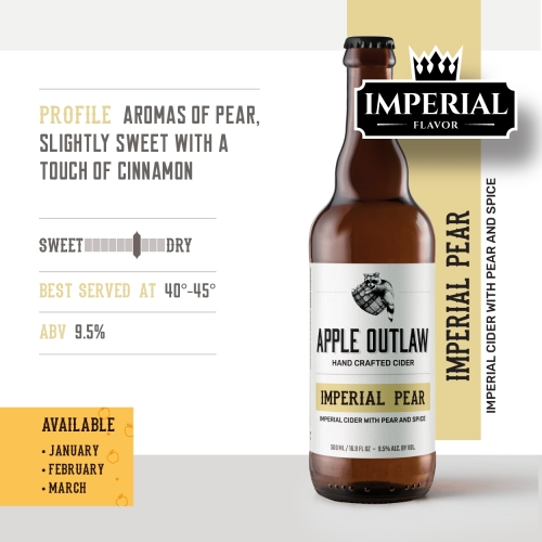 Империал Пир