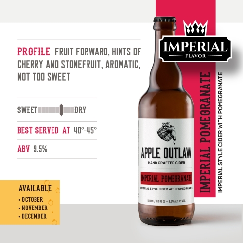 Империал Помегрэнит