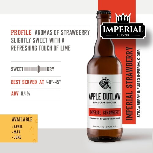 Империал Строберри