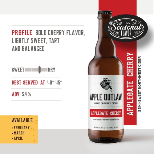 Эпплгейт Черри