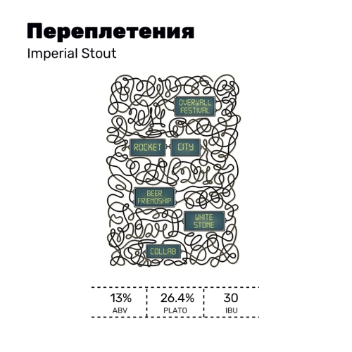 Переплетения