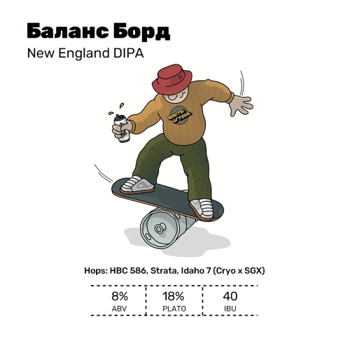 Баланс Борд