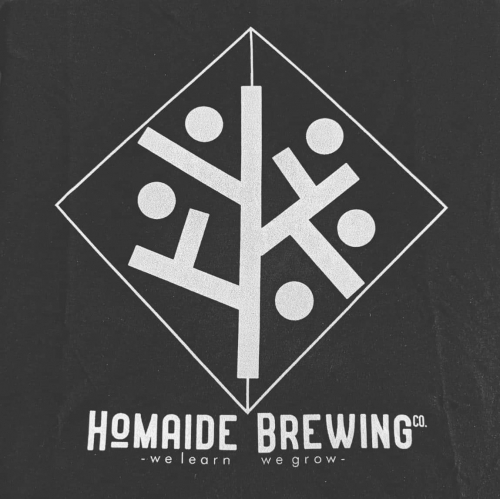 Хомемаиде Бревинг Ко.