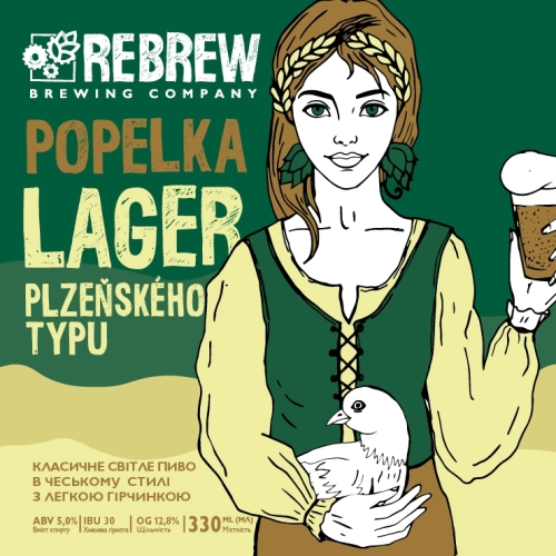 Попелька Лагер