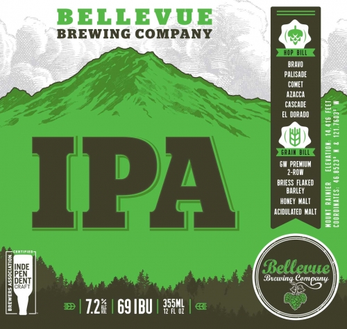 ИПА Индия Пэйл Эль