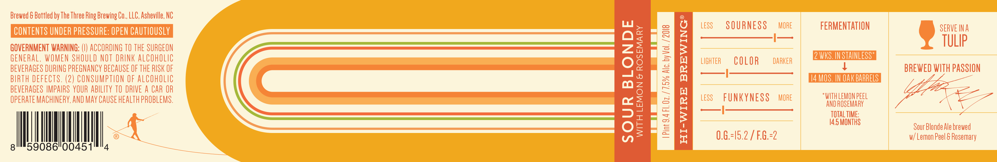 Кислый Блонд С Лимоном И Розмарином