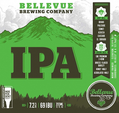 ИПА Индия Пэйл Эль