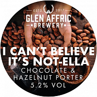 Ай Кант Билив Итс НОТелла